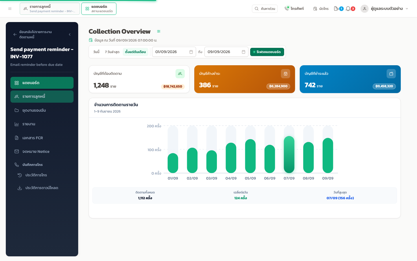 ตัวอย่าง Workspace ที่ขยายเมนู แสดงชื่อ Collection เมนูทำงาน และแท็บบนแถบด้านบน
